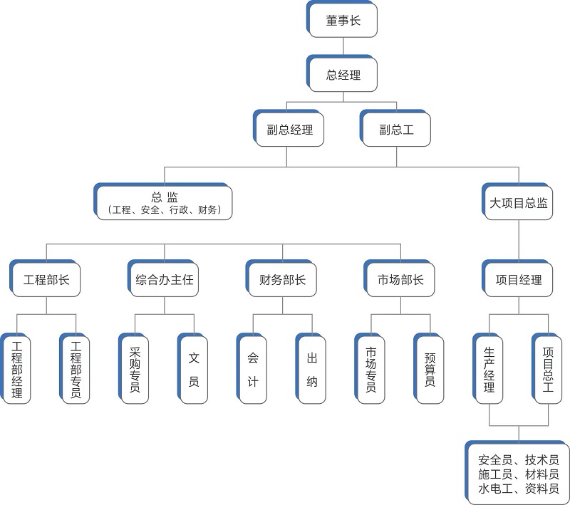 微信图片_20240403100034.jpg